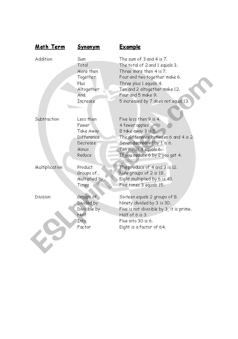 Math Synonyms worksheet