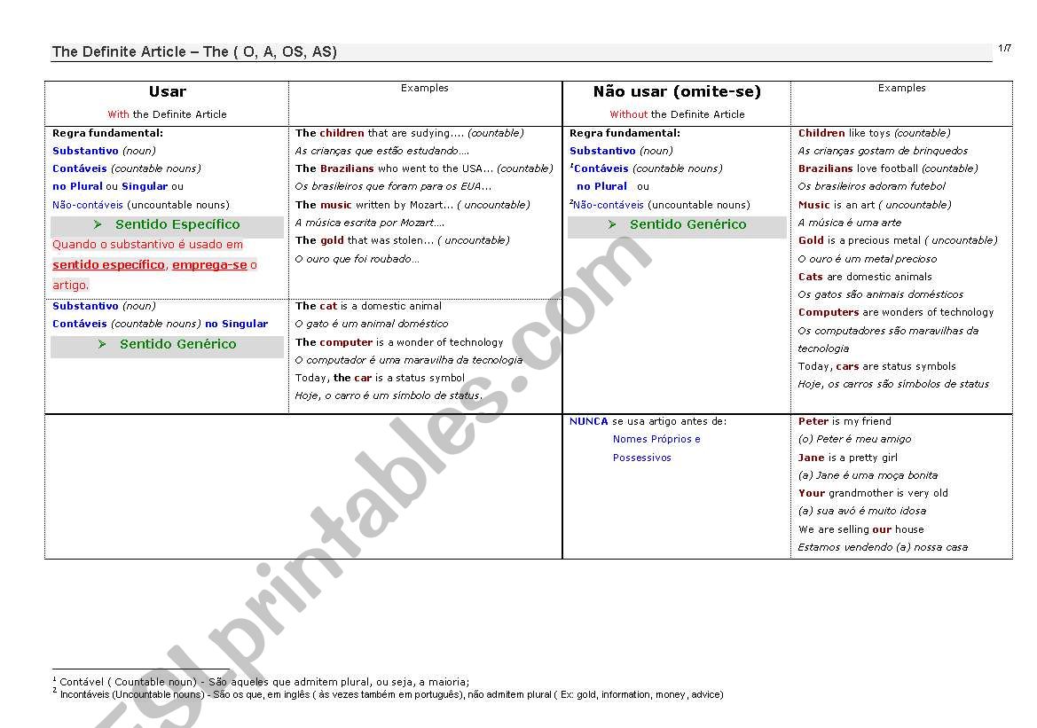 Definite Article (THE) worksheet