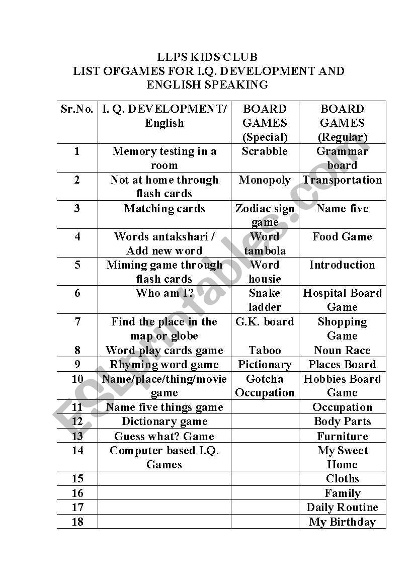 List of games worksheet