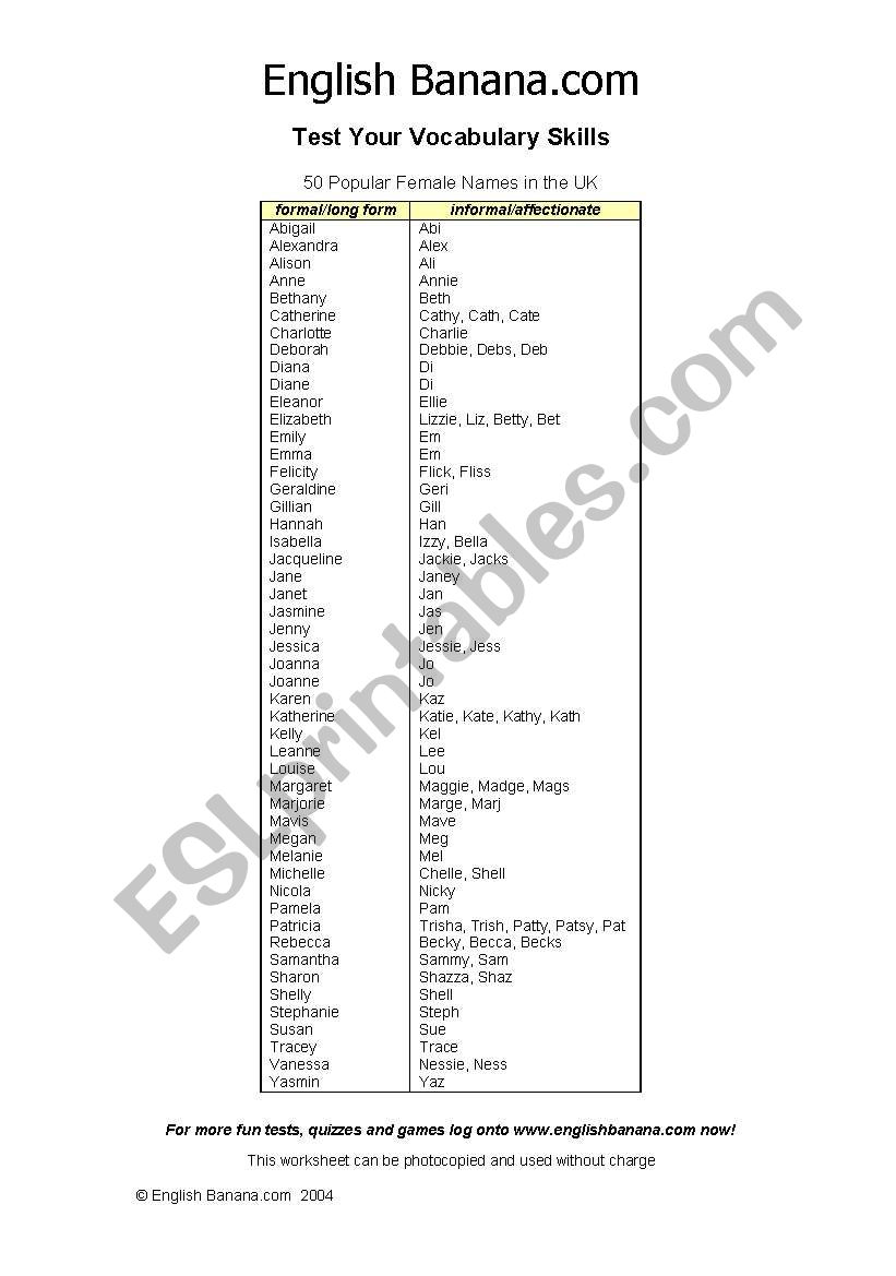 50 popular female names in UK worksheet