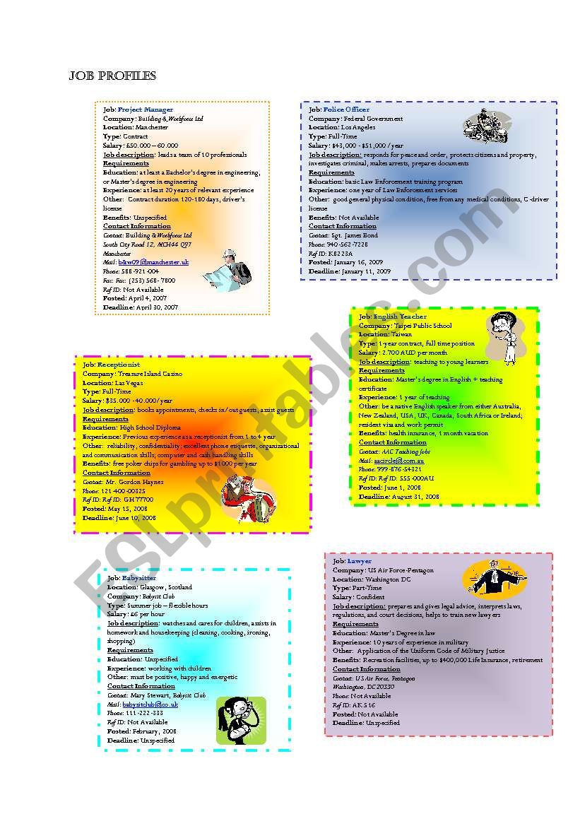 Job profiles - SET II, Part 1 worksheet