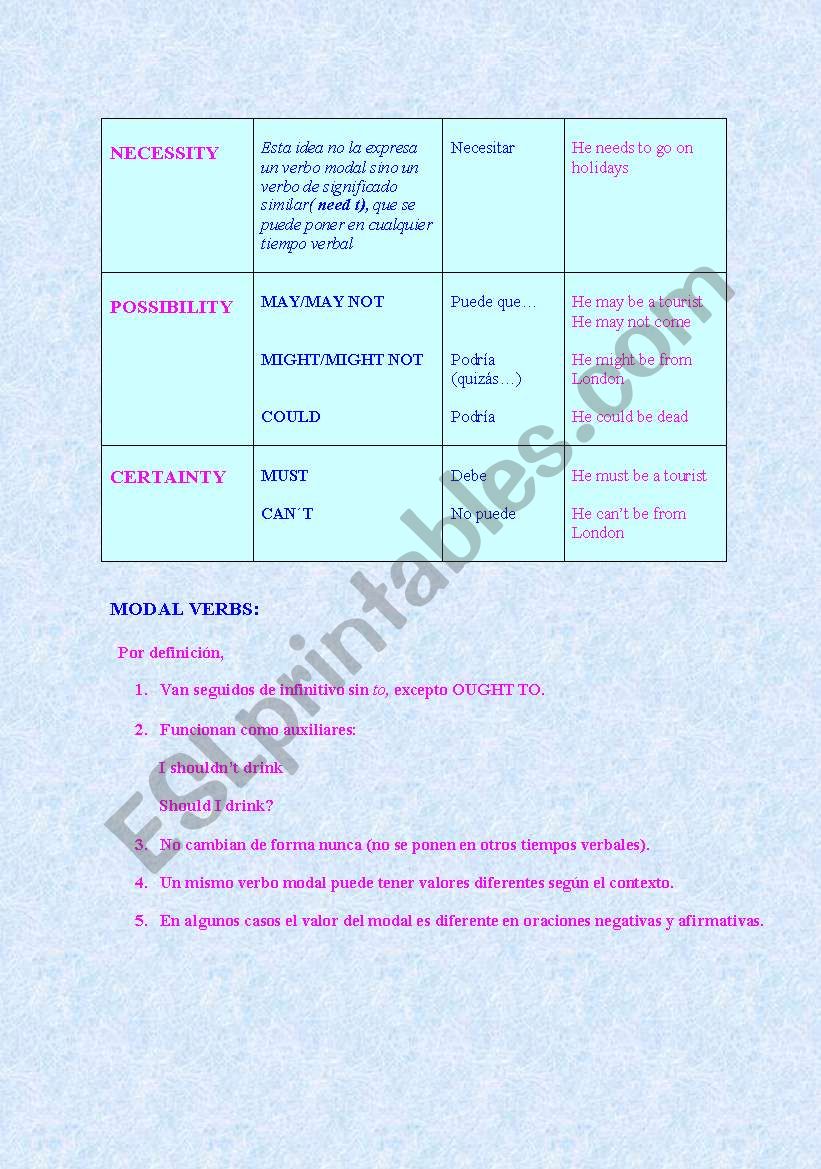 It S Not Easy To Teach Modals Esl Worksheet By Brecondo