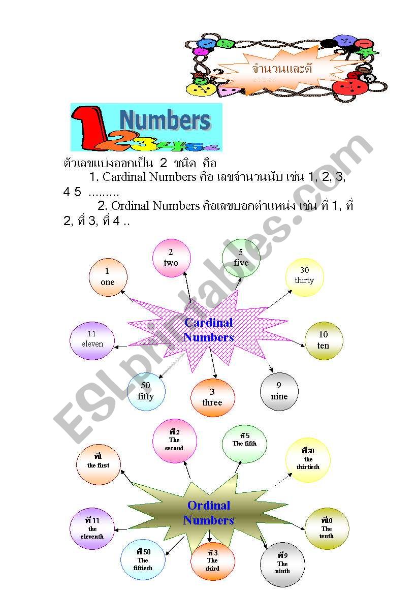 cardinal number worksheet
