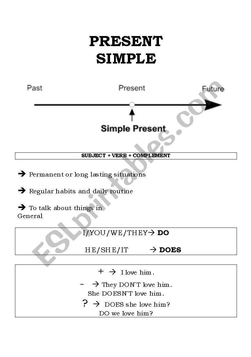 Present Simple worksheet