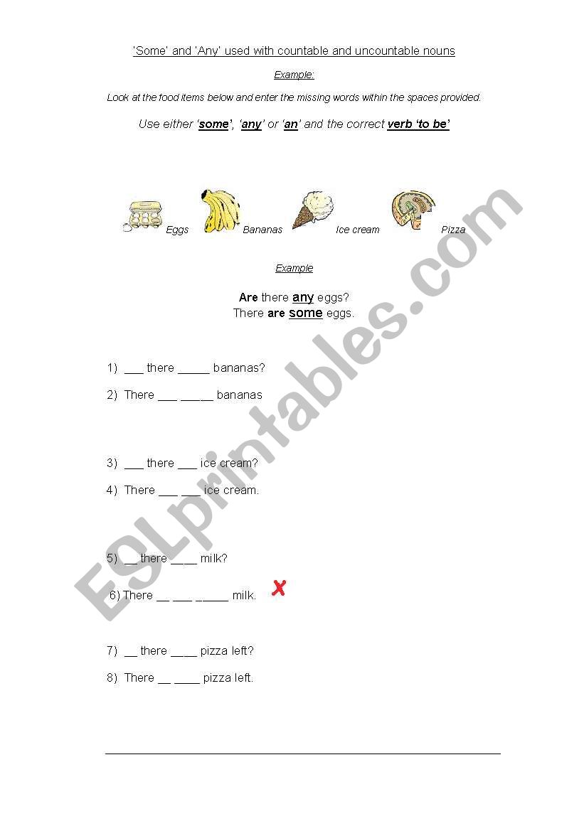 Countable and uncountable nouns