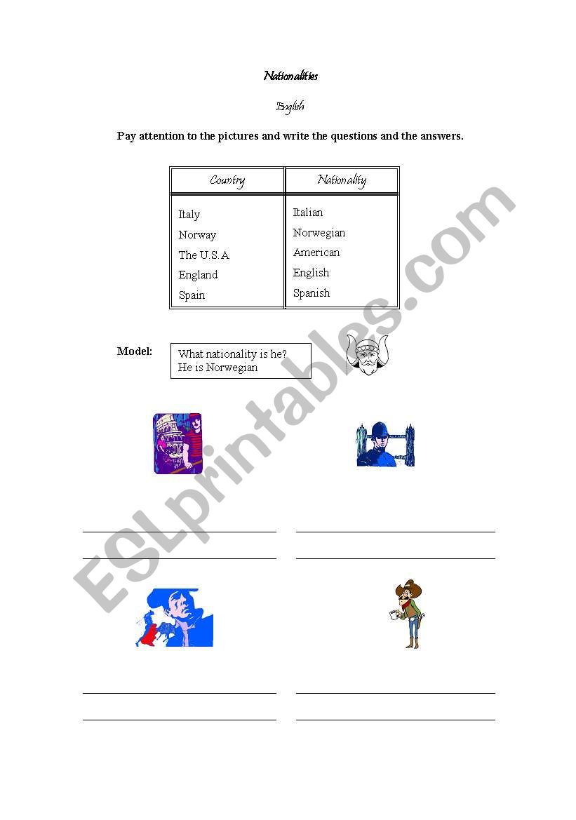 Countries 3rd person worksheet