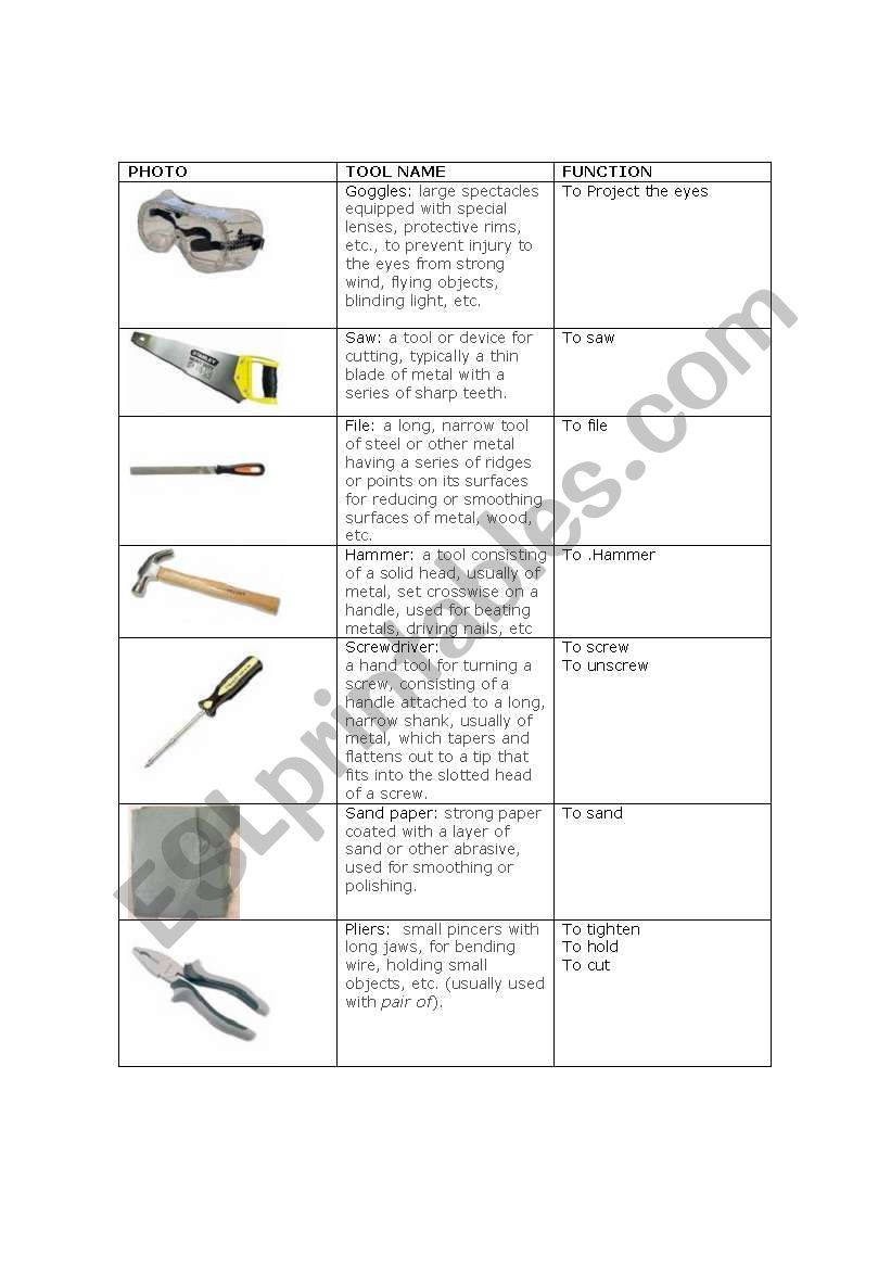 Tools worksheet