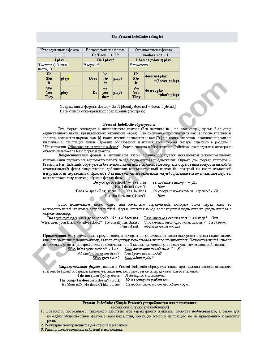 Present Simple worksheet