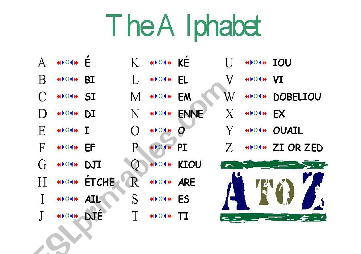 Alphabet (1) worksheet