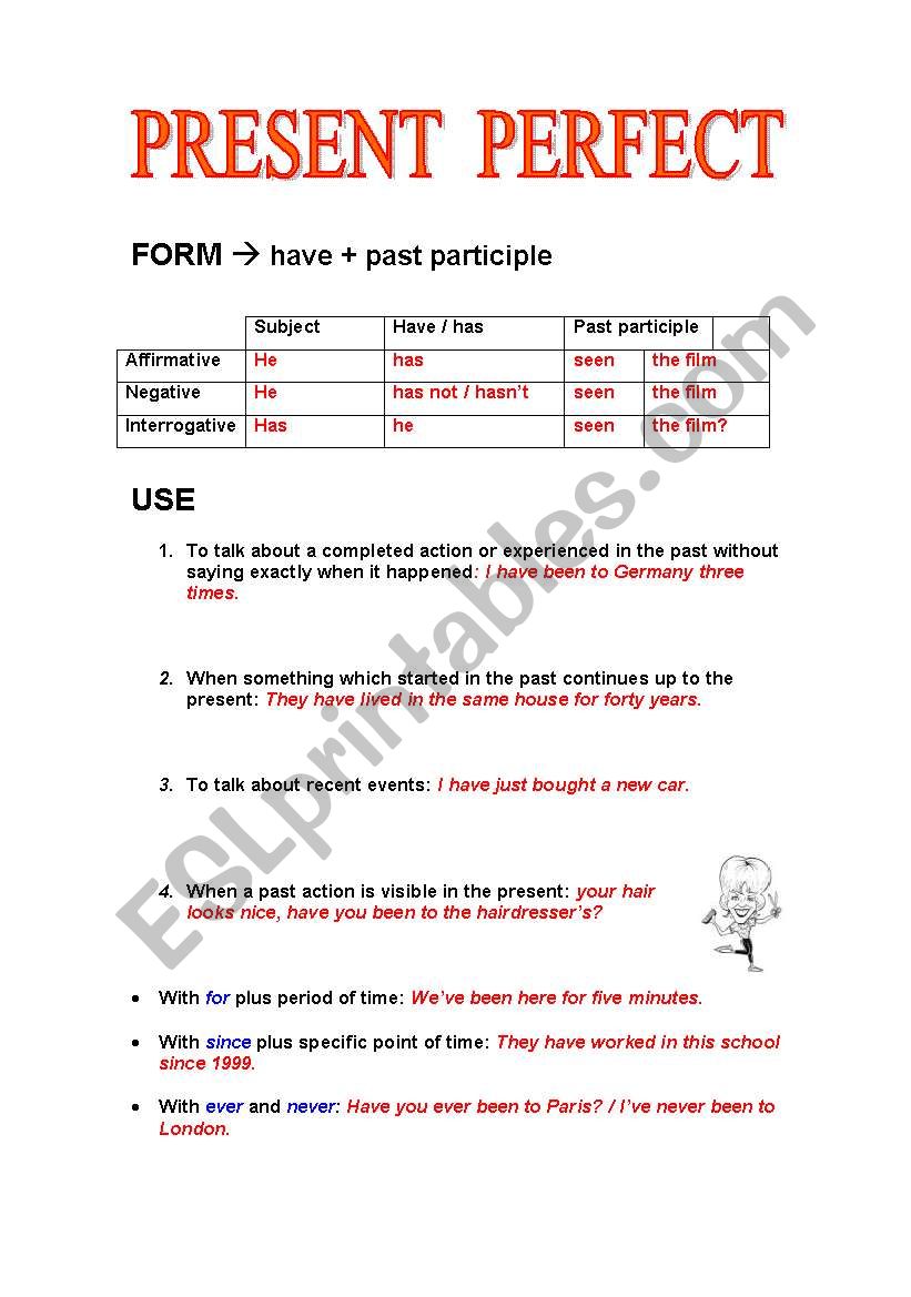 Present perfect form & use worksheet