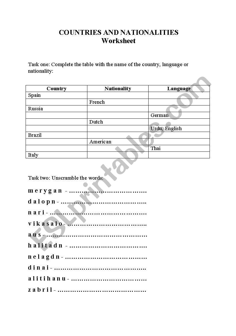 Countries and nationalities  worksheet