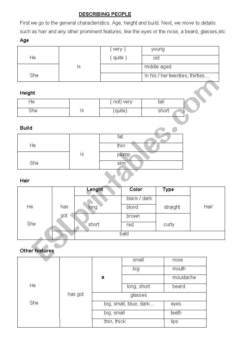 Describing people worksheet