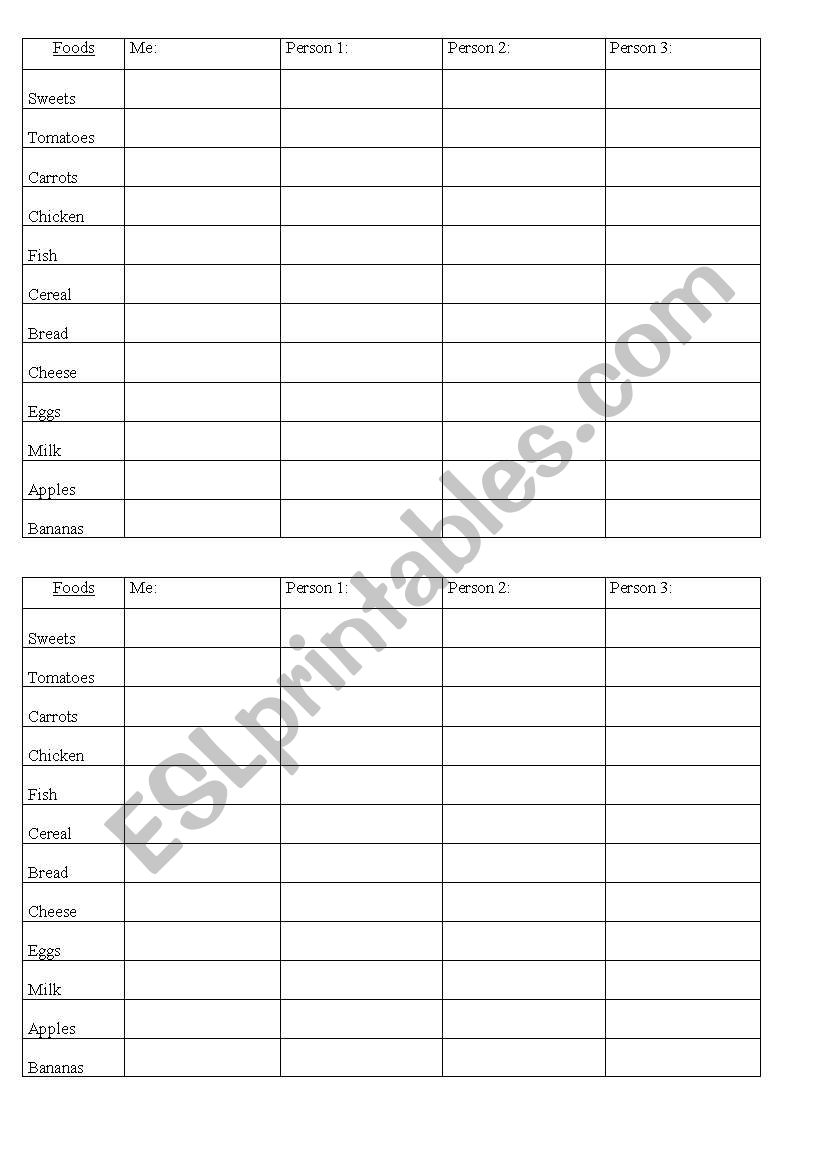 Food Survey 2 worksheet