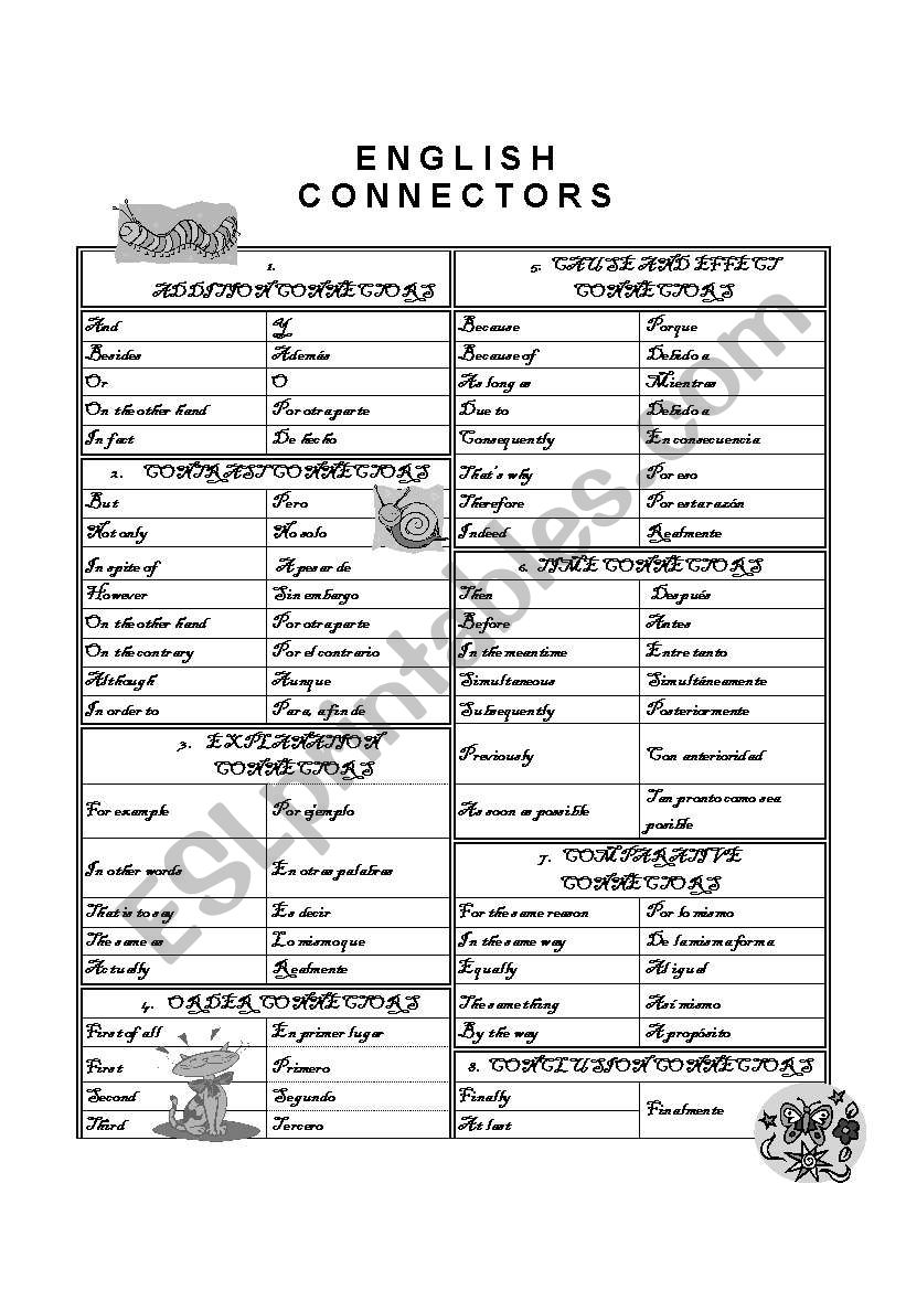 English Connectors ESL Worksheet By Ppdcontact