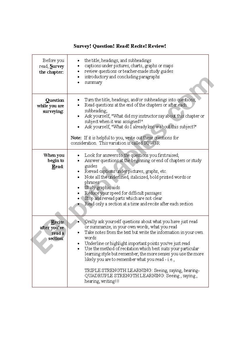 reading method worksheet