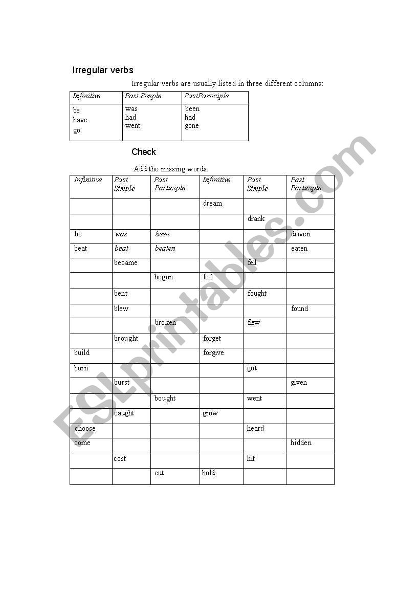 irregular verbs- both fill in exercise and in chart-4 pages