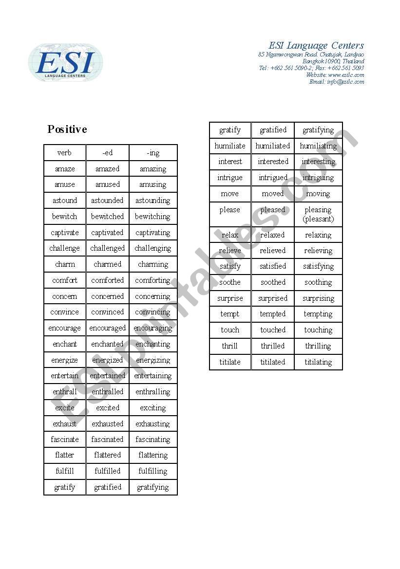 Adjectives worksheet