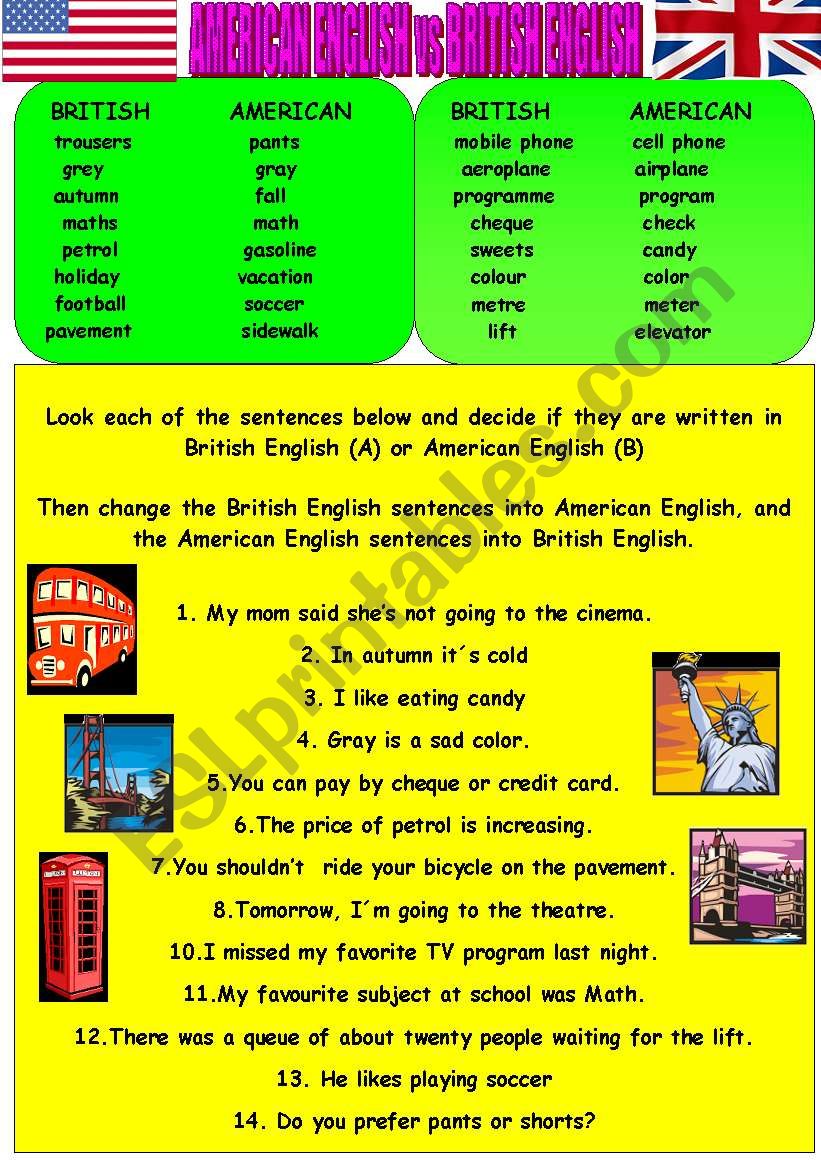 Differences between American and British English | Visual.ly | British  english, English words, Learn english