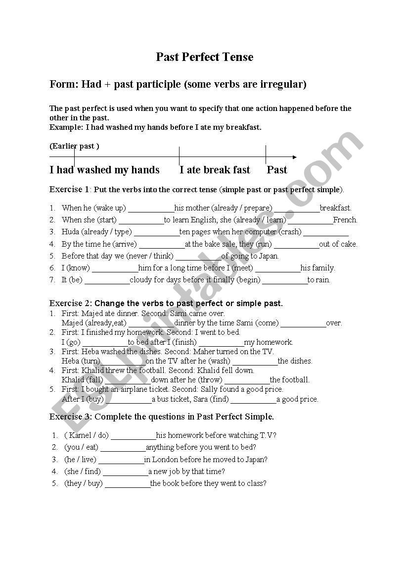 The past perfect tense worksheet