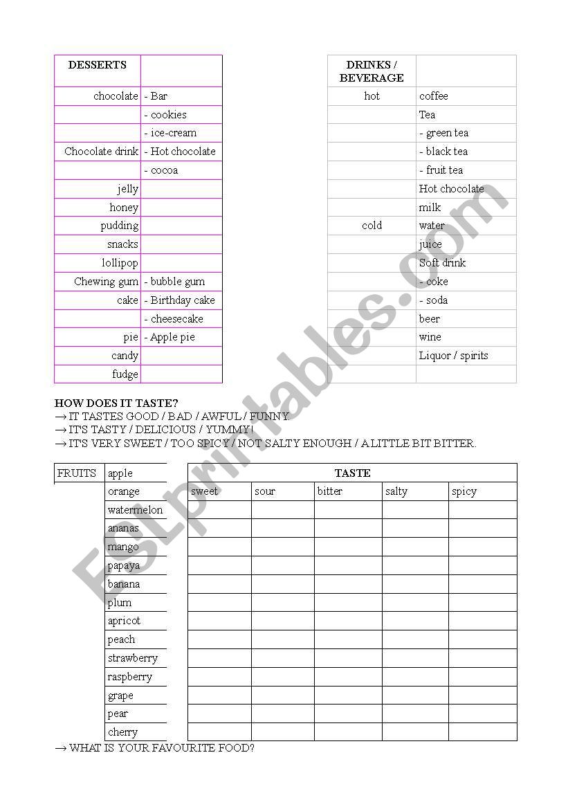 basic food vocabulary worksheet