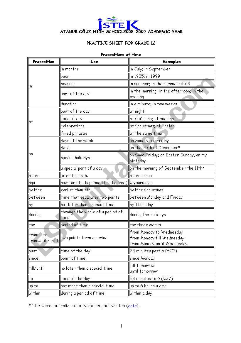 PREPOSITIONS worksheet