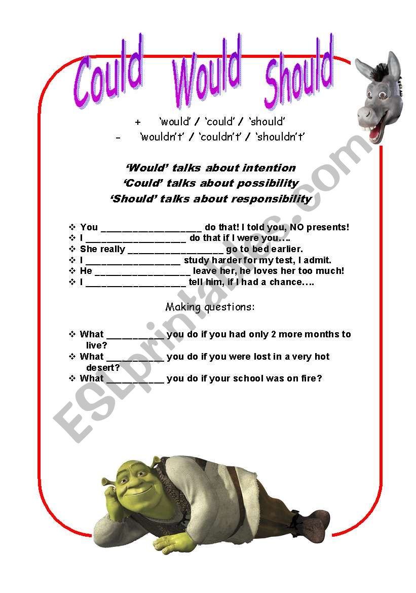 Could Would Should ESL Worksheet By Cayasia