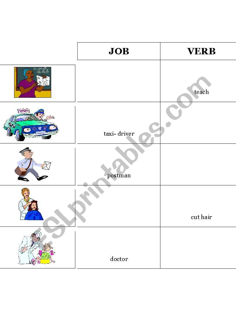 Jobs  worksheet