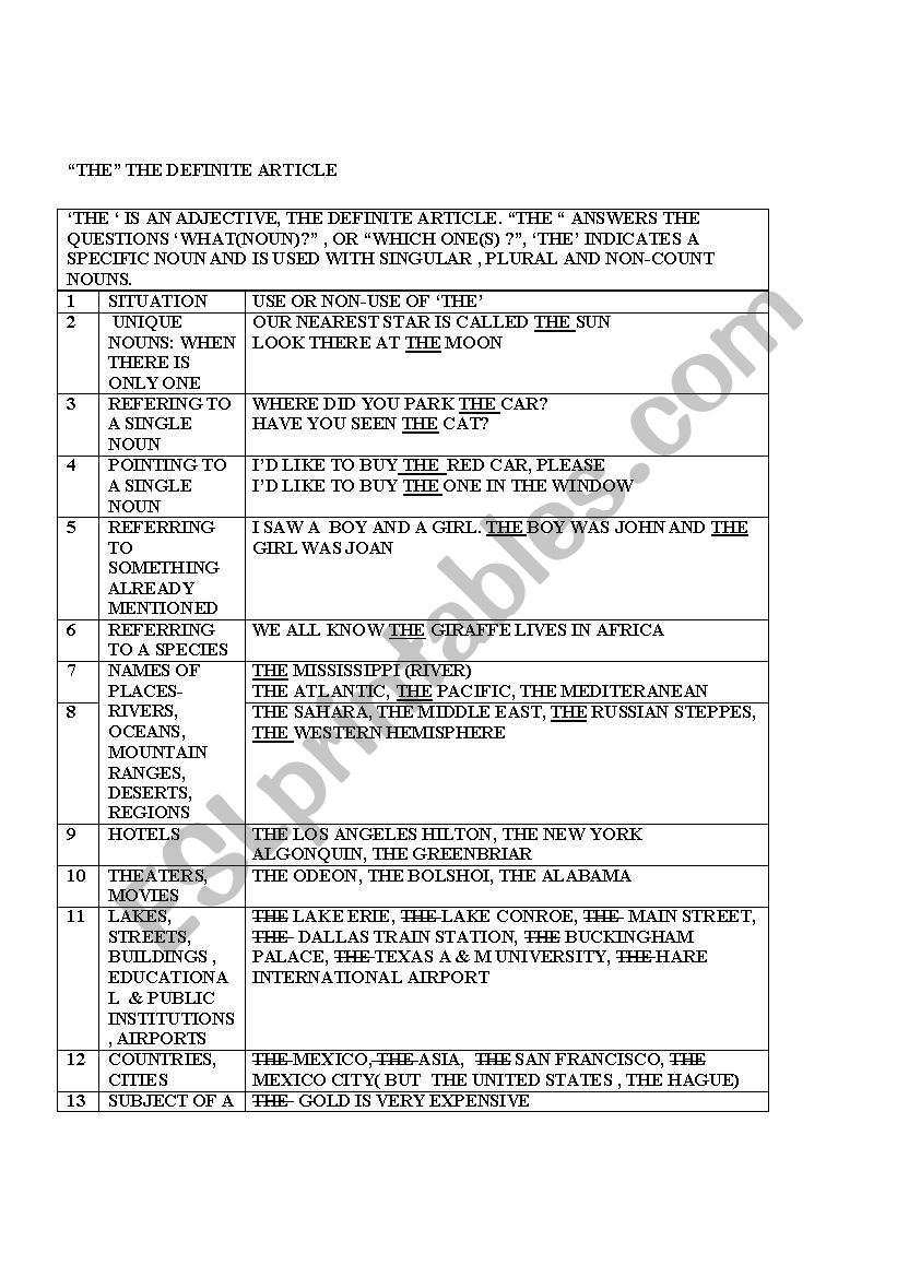 THE - The definite article worksheet