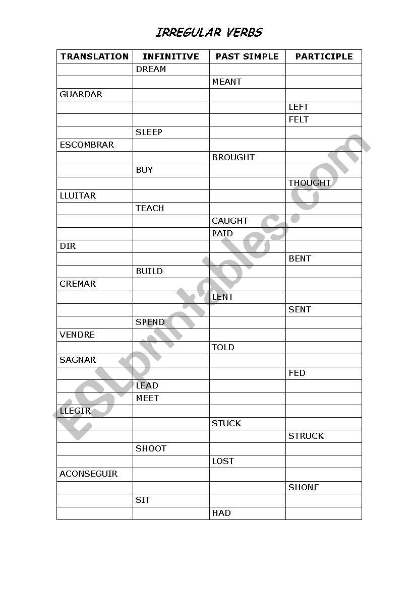 IRREGULAR VERBS worksheet