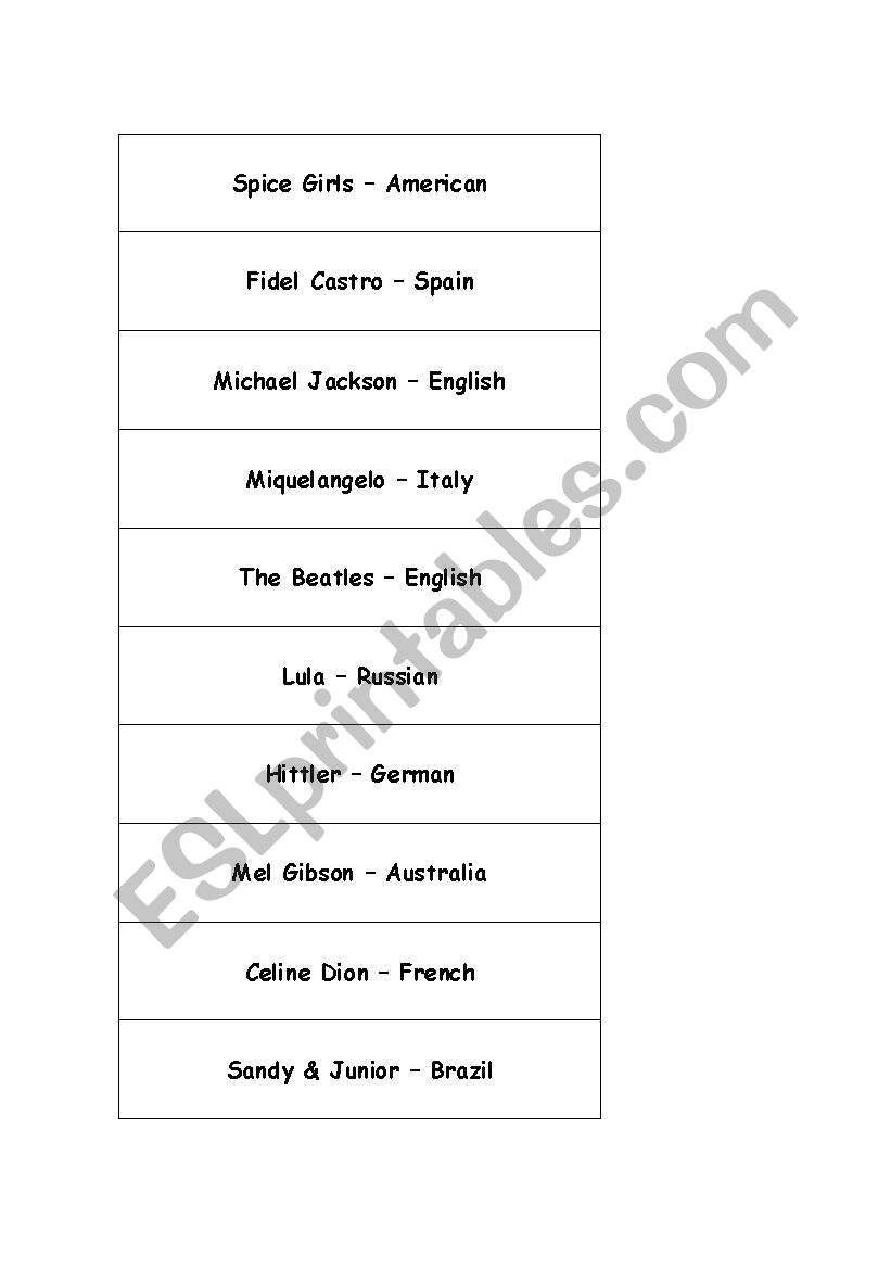 Nationalities worksheet