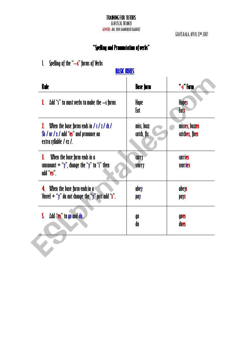 SPELLING CLUES worksheet