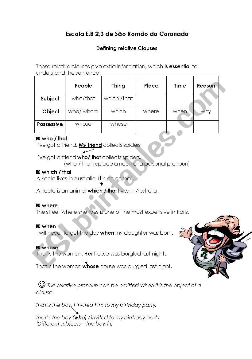 Relative pronouns worksheet