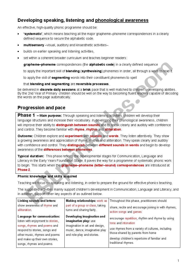 Phonics worksheet