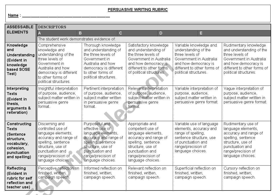 English Worksheets Grade 7 Government Persuasive Writing Rubric