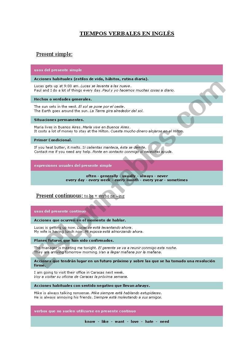 verb tenses worksheet