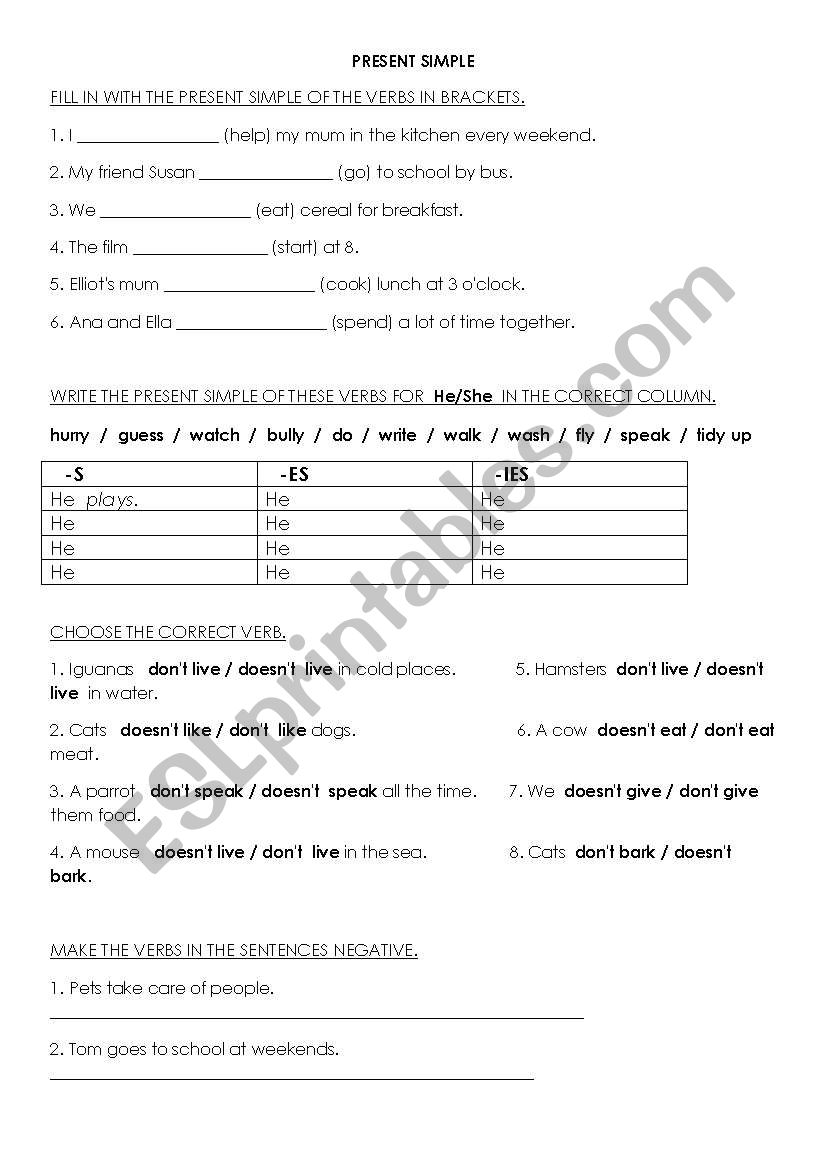 PRESENT SIMPLE- positive and negative form