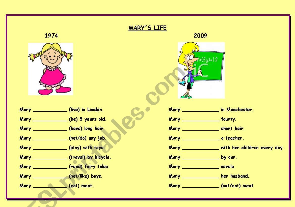 Marys life- comparing in past and present tense