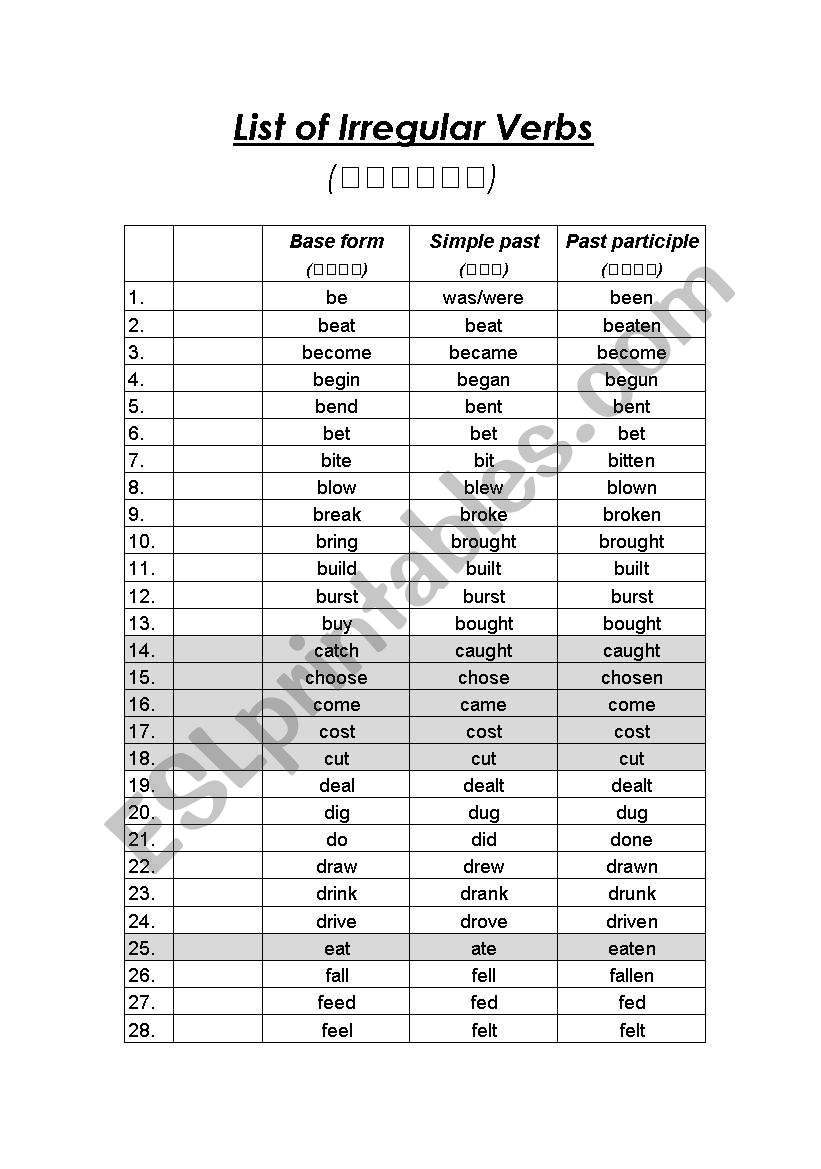 List of Irregular Verbs worksheet