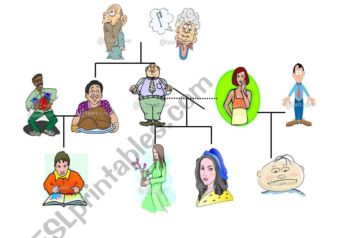 family tree worksheet