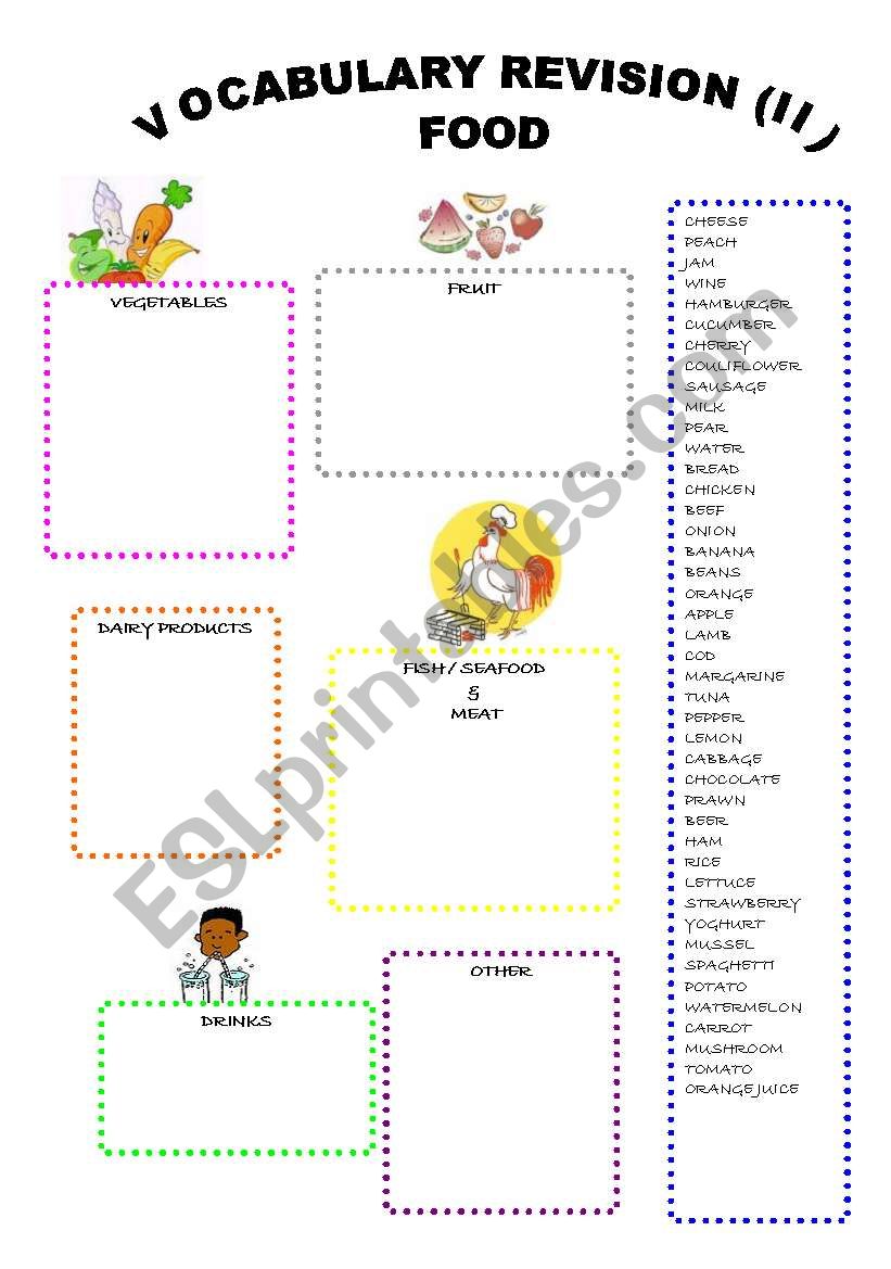 VOCABULARY REVISION. FOOD worksheet