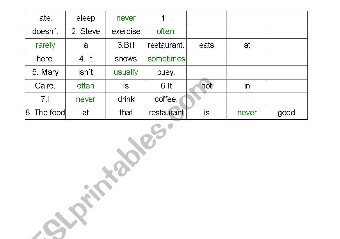 Frequency adverbs scrambled sentences