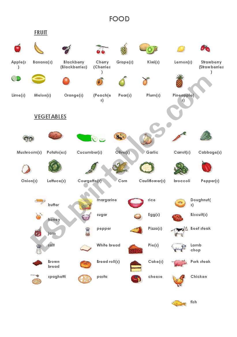 Food worksheet worksheet