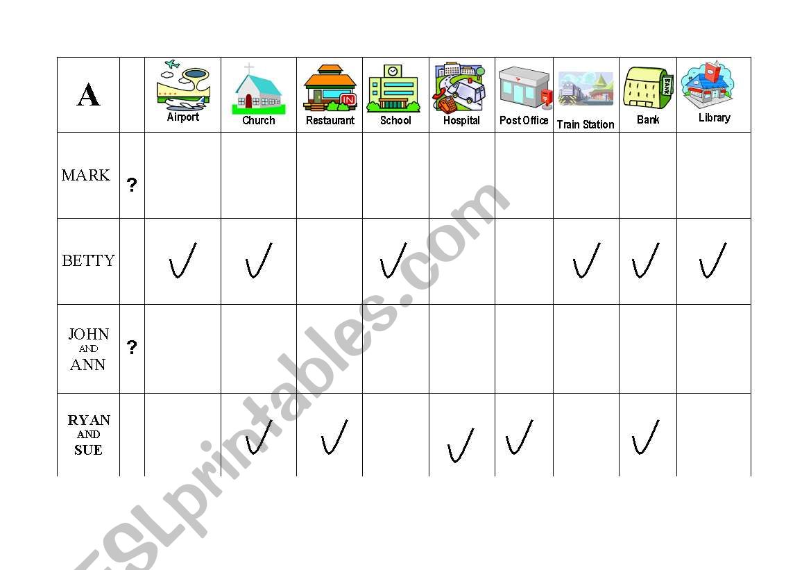 places in town worksheet