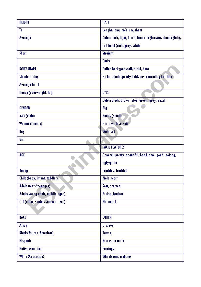 Physical Description worksheet