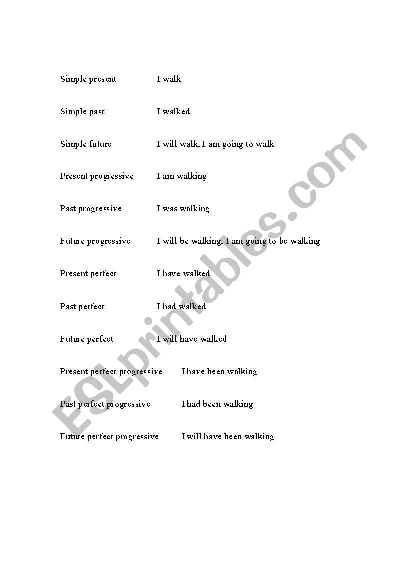 No Prep-Verb Tense Speaking Game