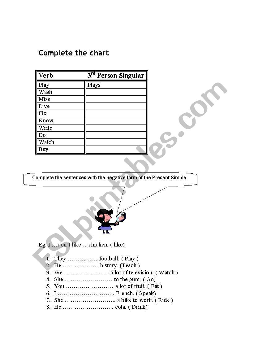 A class revision exercises worksheet