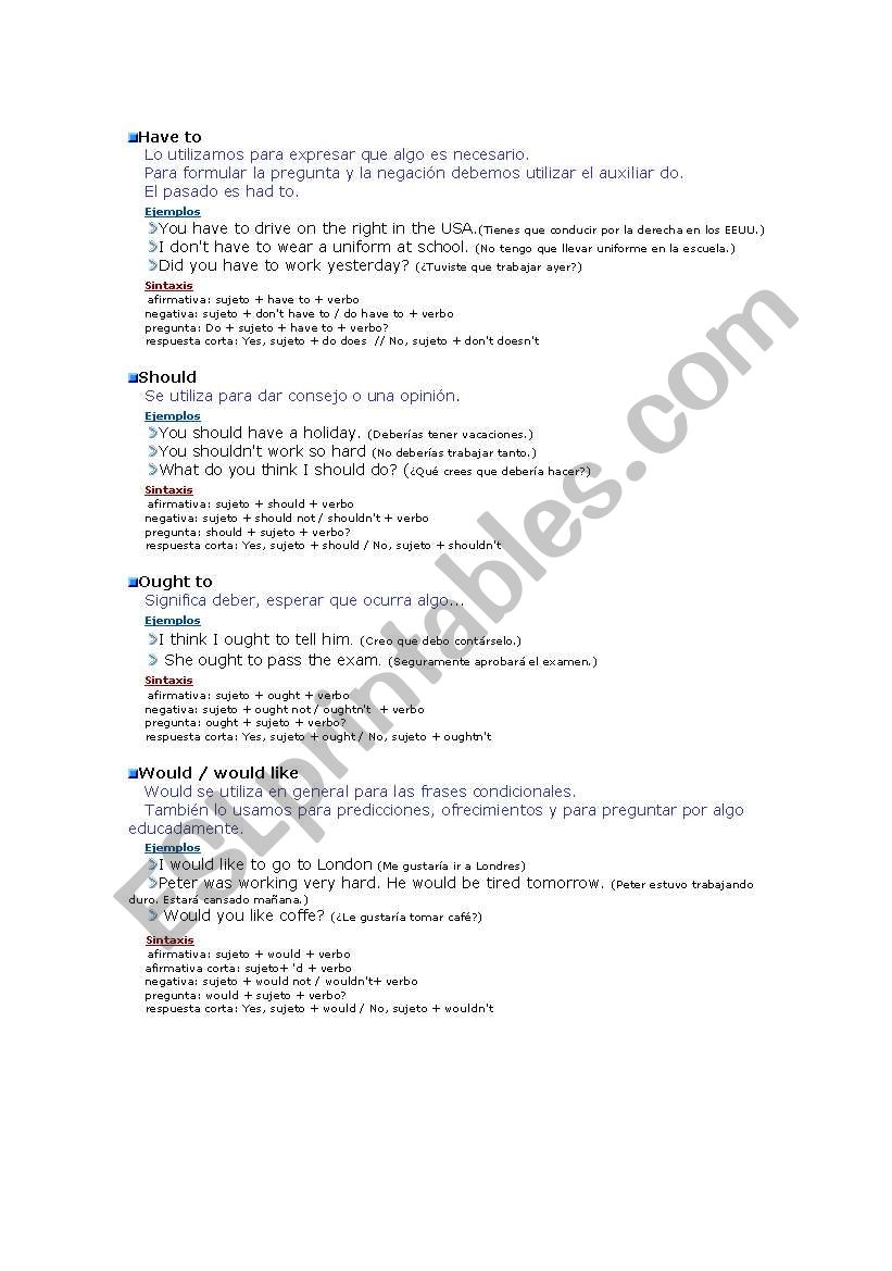 English Worksheets Modal Verbs