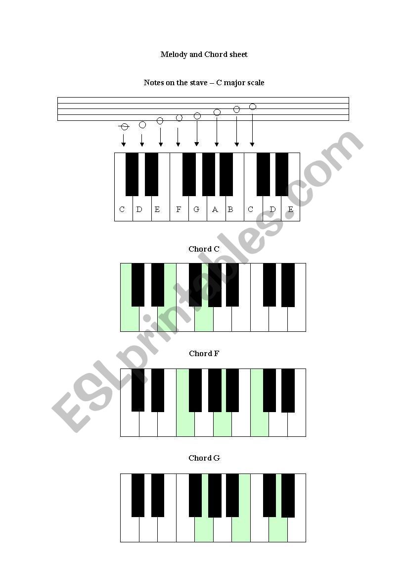 note letter names and chords worksheet