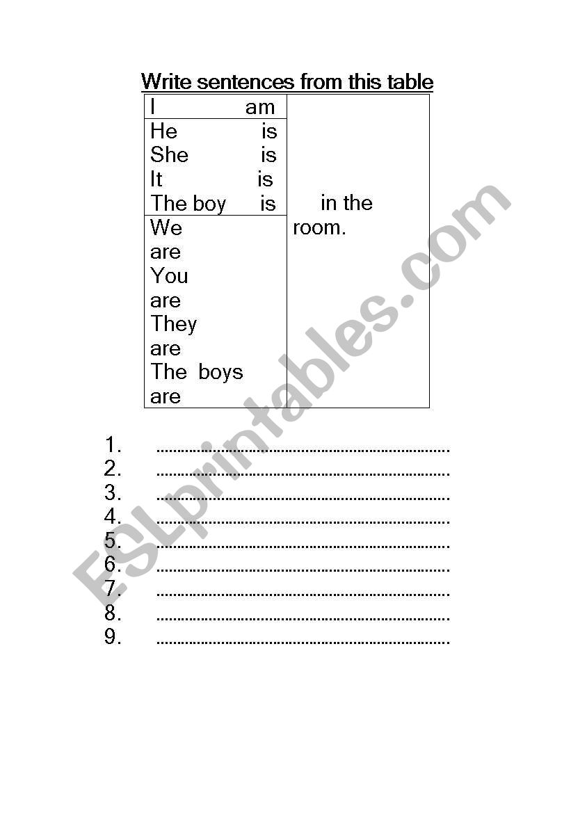 Verb to be worksheet