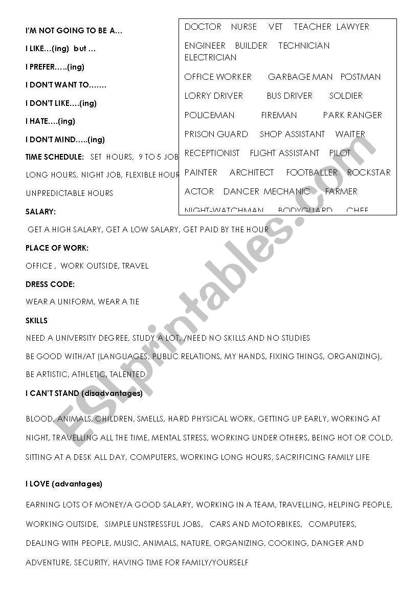 Jobs, going to, likes and dislikes